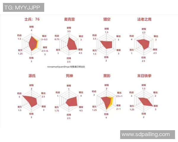 深圳乒乓球队在联合会杯中的战术分析与表现评估 深圳乒乓球队在联合会杯中的战术分析与表现评估