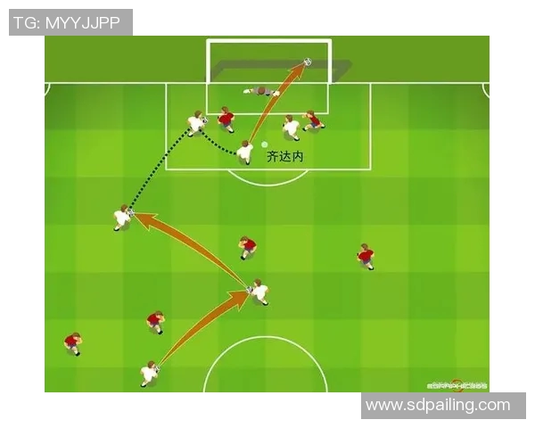 深入分析北京足球队防反战术的特点与应用策略 深入分析北京足球队防反战术的特点与应用策略
